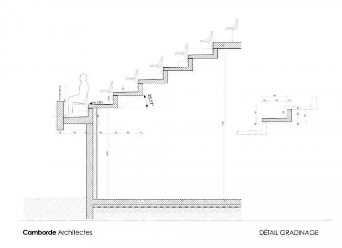 BIM Architecture | Butterflies lightly falling on the farm grass: Ger Stadium