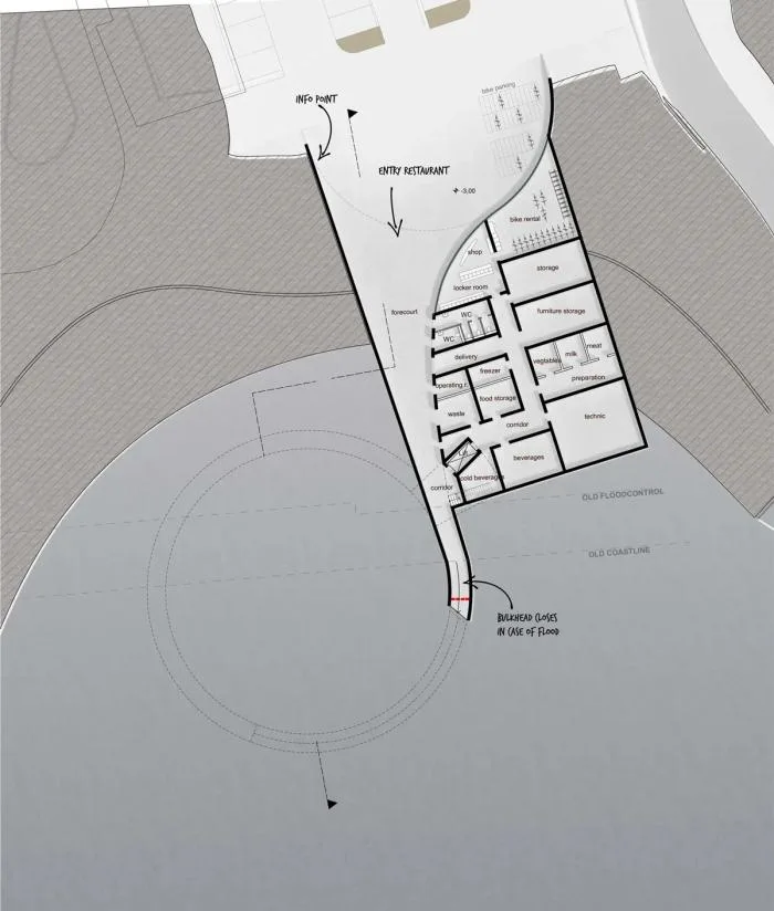 BIM architecture | Fishing boats on forest lakes: Land Ahoy