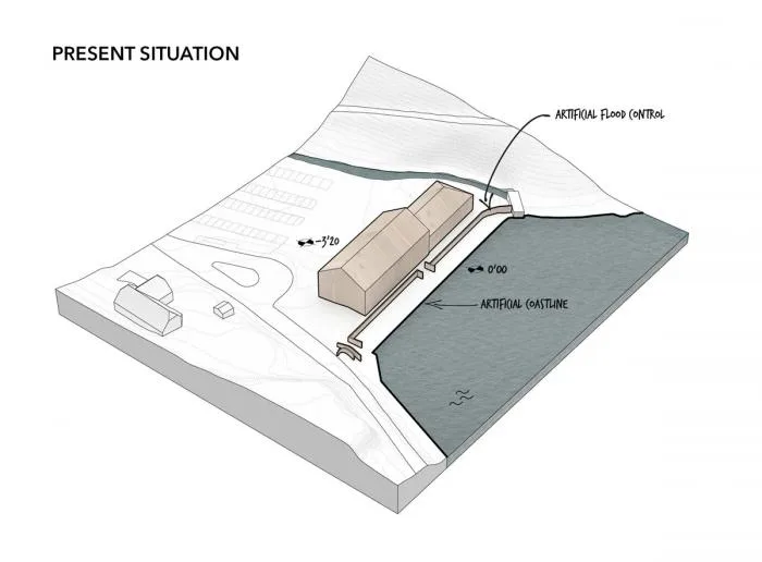 BIM architecture | Fishing boats on forest lakes: Land Ahoy
