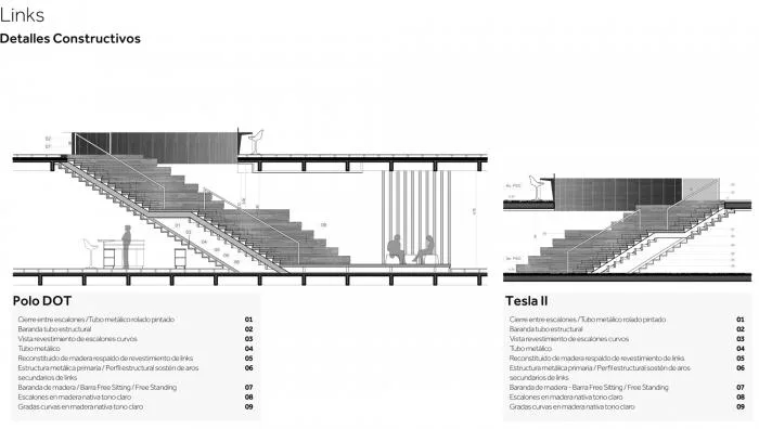 BIM Architecture | A Dynamic Space Like an Outdoor Theater - Mercado Libre Office
