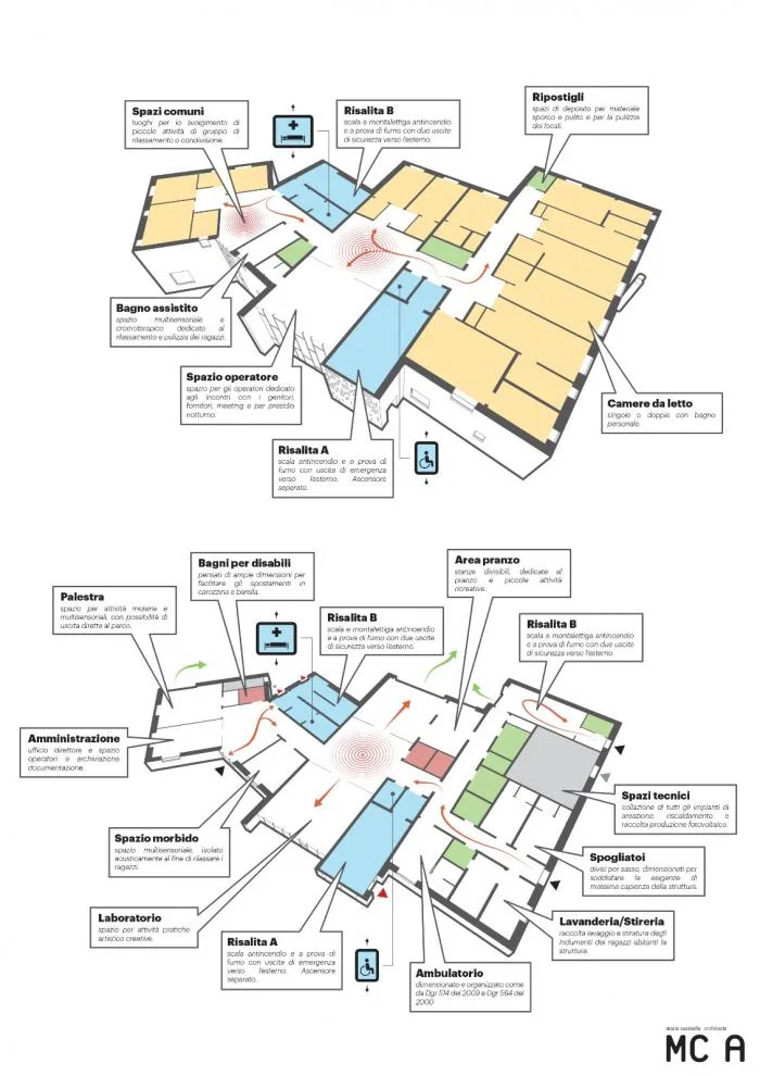 BIM Architecture | Emilia Earthquake Reconstruction Series/MCA Architecture Firm