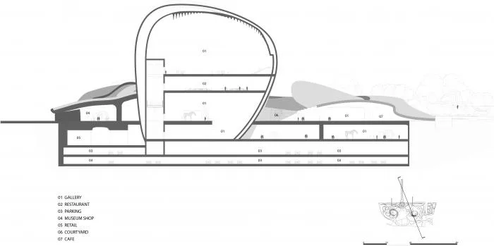 BIM Architecture | Urban Wilderness, 'Shenzhen Bay Cultural Square' Scheme Design/MAD