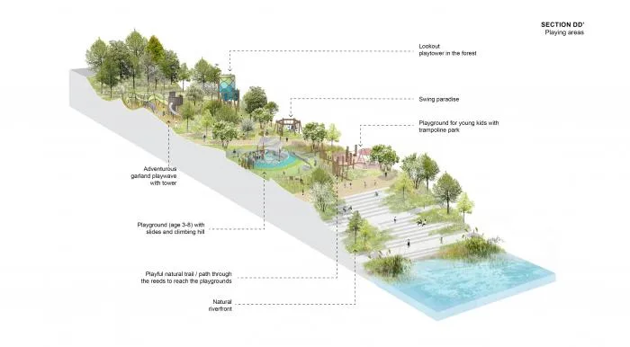 BIM Architecture | Natural Station on the Riverbank: Hanjiang Citizen Park Natural Swimming Pool/Baizhu Architecture+Carve in Sericulture District