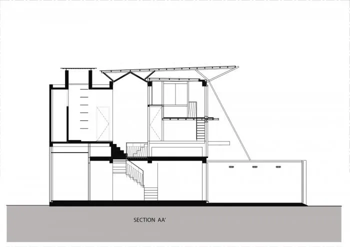 BIM Architecture | Survival in the Gap - Vietnamese Double layered Roof Residential Buildings