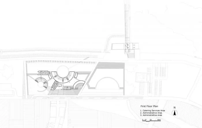 BIM Architecture | Hydrological Museum/DnA