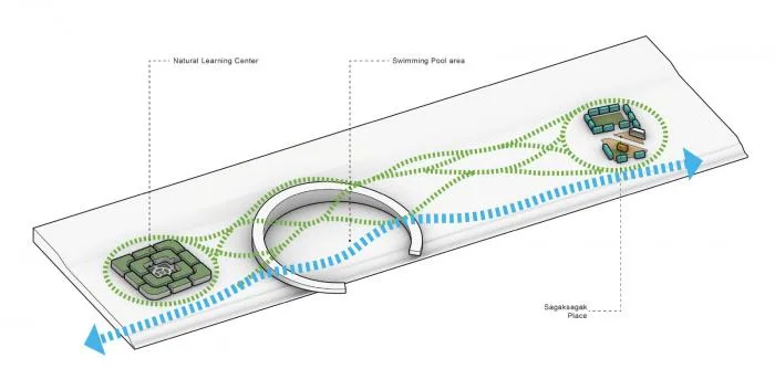 BIM Architecture | Natural Station on the Riverbank: Hanjiang Citizen Park Natural Swimming Pool/Baizhu Architecture+Carve in Sericulture District