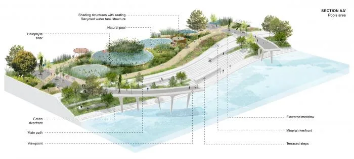 BIM Architecture | Natural Station on the Riverbank: Hanjiang Citizen Park Natural Swimming Pool/Baizhu Architecture+Carve in Sericulture District