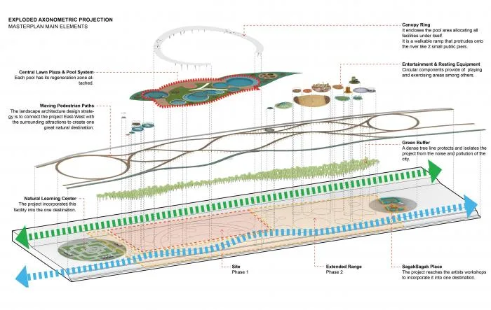 BIM Architecture | Natural Station on the Riverbank: Hanjiang Citizen Park Natural Swimming Pool/Baizhu Architecture+Carve in Sericulture District