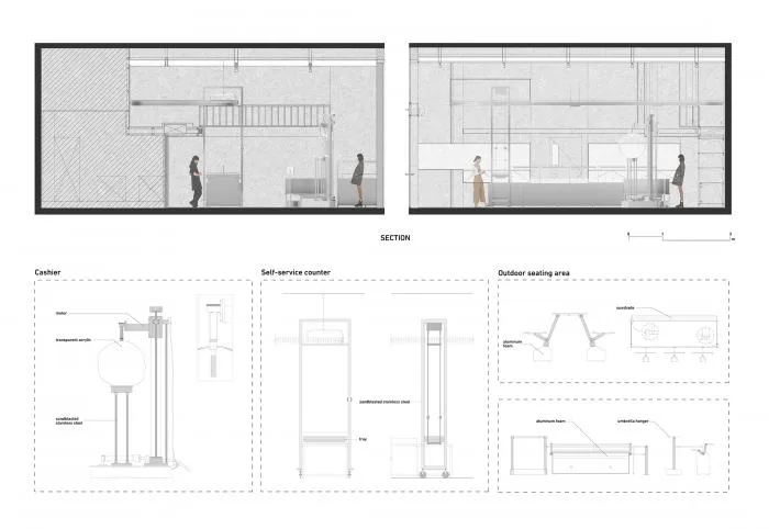 BIM Architecture | Holiland Concept Store, Shanghai/DAS Lab