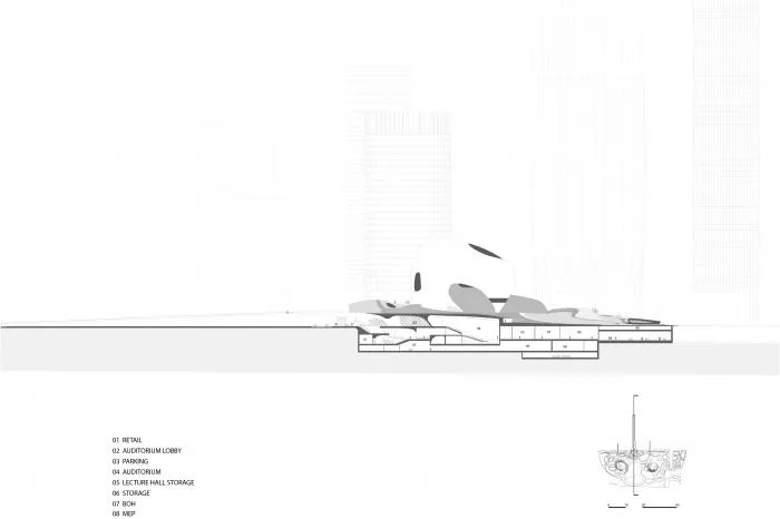 BIM Architecture | Urban Wilderness, 'Shenzhen Bay Cultural Square' Scheme Design/MAD