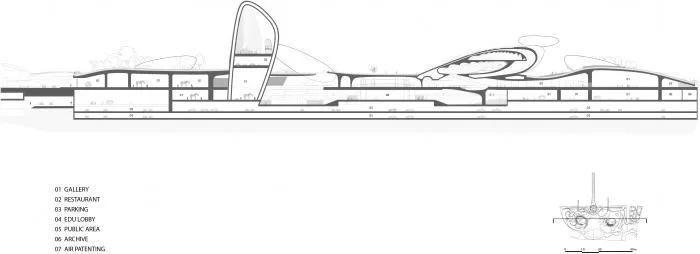 BIM Architecture | Urban Wilderness, 'Shenzhen Bay Cultural Square' Scheme Design/MAD
