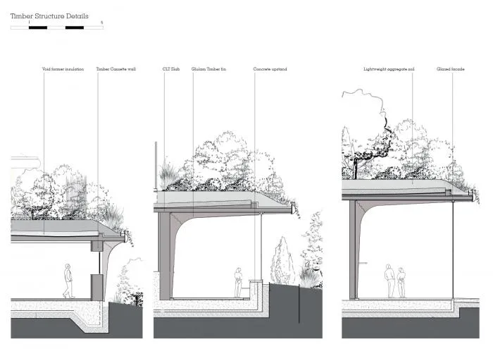 BIM Architecture | Heswick's New Work: Maggie Cancer Care Centre in Leeds, a Life friendly 'Plant Vine Frame'