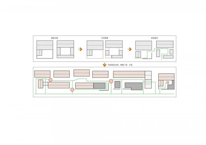 BIM Architecture | Zhiziling Ideal Village/Huajian Group · Shanghai Design Free Studio