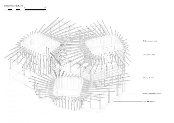 BIM Architecture | Heswick's New Work: Maggie Cancer Care Centre in Leeds, a Life friendly 'Plant Vine Frame'