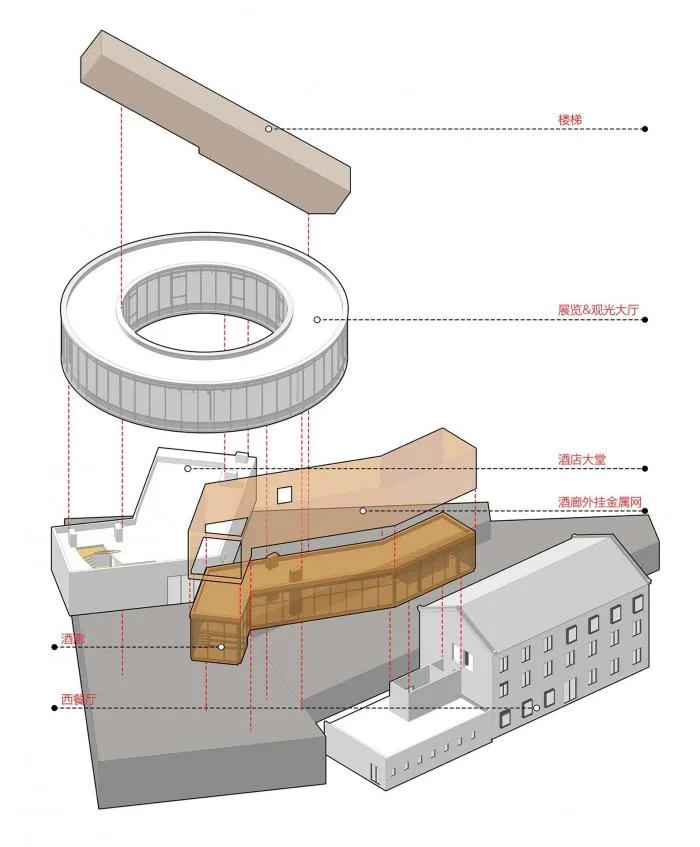 BIM Architecture | 809 Arsenal Site Renovation - Hotel Part/Three Culture Architecture