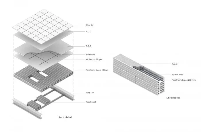 BIM architecture | solemn and transparent, elegant and natural - Indian red "treehouse"/PG Associates
