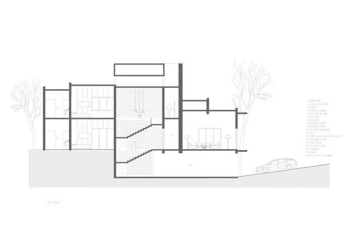 BIM Architecture | Honeycomb Residence/Openideas