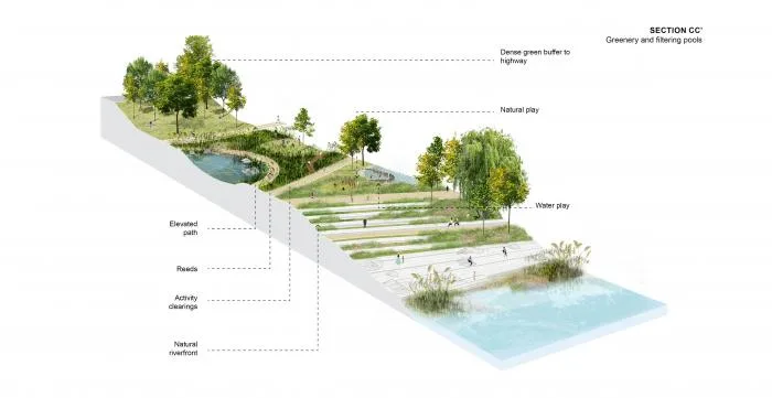 BIM Architecture | Natural Station on the Riverbank: Hanjiang Citizen Park Natural Swimming Pool/Baizhu Architecture+Carve in Sericulture District
