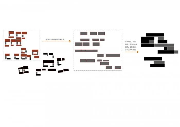 BIM Architecture | Zhiziling Ideal Village/Huajian Group · Shanghai Design Free Studio