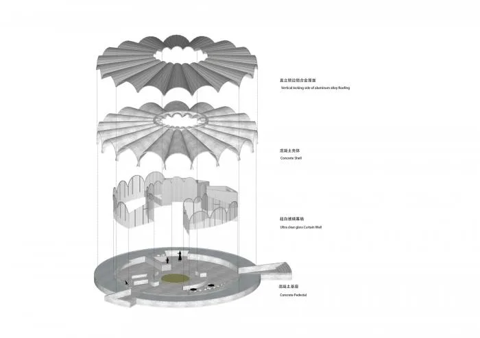 BIM architecture | Form gathering but spirit dispersing, clean water pool coffee shop/Tongji original design studio