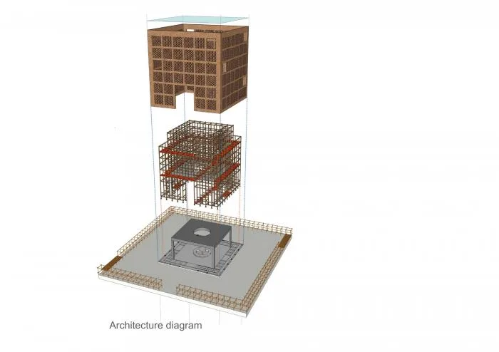 BIM Architecture | Vietnamese Chitu Ceramics Workshop