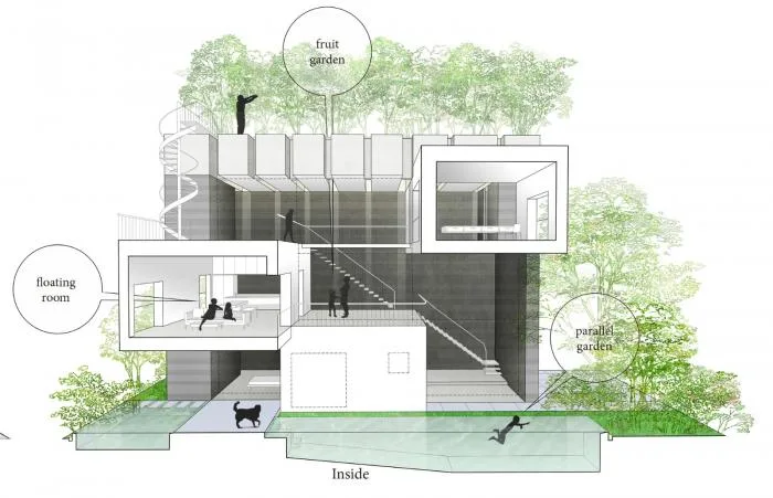 BIM Architecture | Scattered Boxes, Breathable 'Green Lung': Danang Residential/Wu Chongyi Architectural Firm