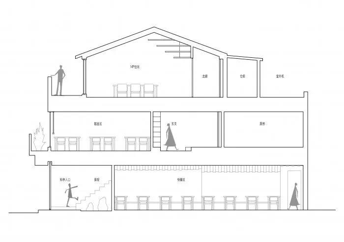 BIM Architecture | Songzi Fast Food/Diyoukuang Architectural Design Studio