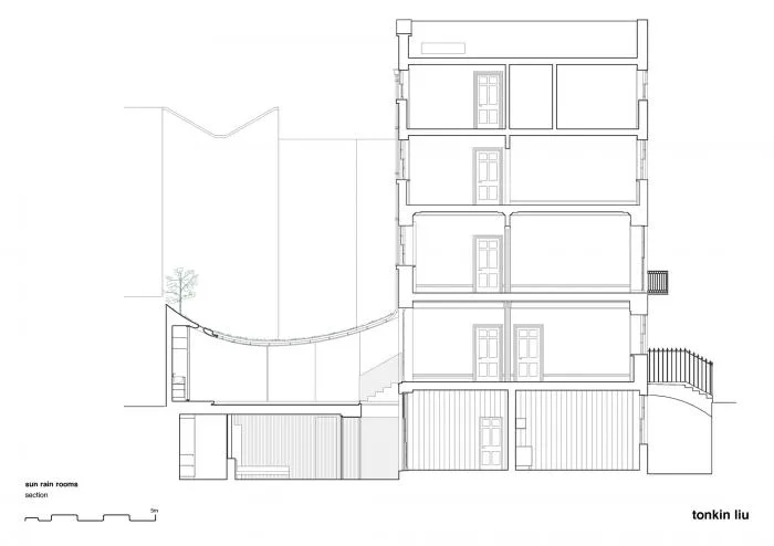 BIM Architecture | Greenery and Enchanting Twisting: Rain and Rain Houses