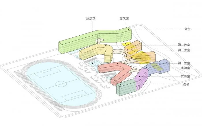 BIM Architecture | Natural Home - Respect for Nature, Independent Creation/MV Architecture Studio