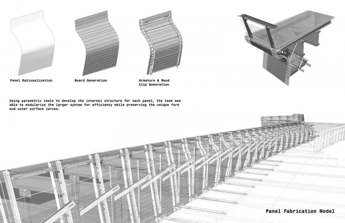 BIM Architecture | The Link of the City - Providence Pedestrian Bridge