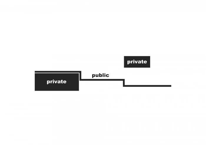 BIM Architecture | Seemingly Originating from Ancient Times - Home on the Stage/Office of the Inspection Society