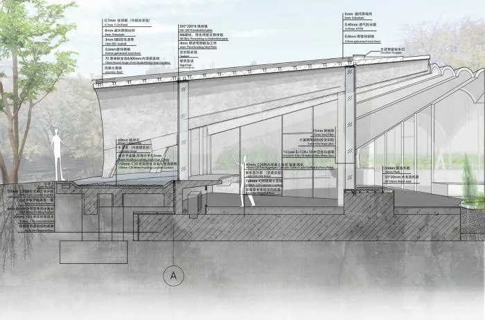 BIM architecture | Form gathering but spirit dispersing, clean water pool coffee shop/Tongji original design studio