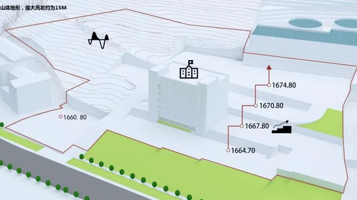 BIM Architecture | Campus Regeneration, Half Mountain Half School: Yunnan Yuxi Ecological Experimental Primary School/Conceptual Design