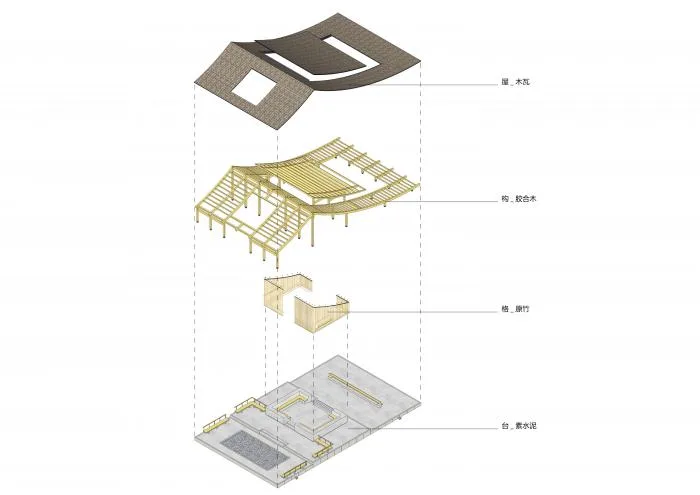 BIM Architecture | 'Yanbo Small Building' at the 2019 Beijing International Horticultural Expo in China