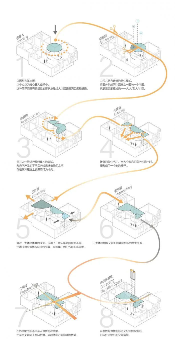 BIM Architecture | 'Xuanjing': An Illusionary Reconstruction/Theater Architecture Design Studio for Residential Types