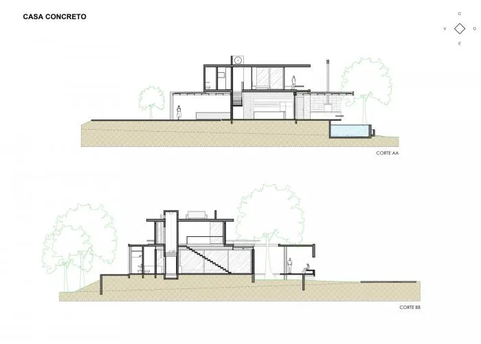 BIM architecture | Creating hierarchical and horizontally nested spaces: Brazilian "movie" residences