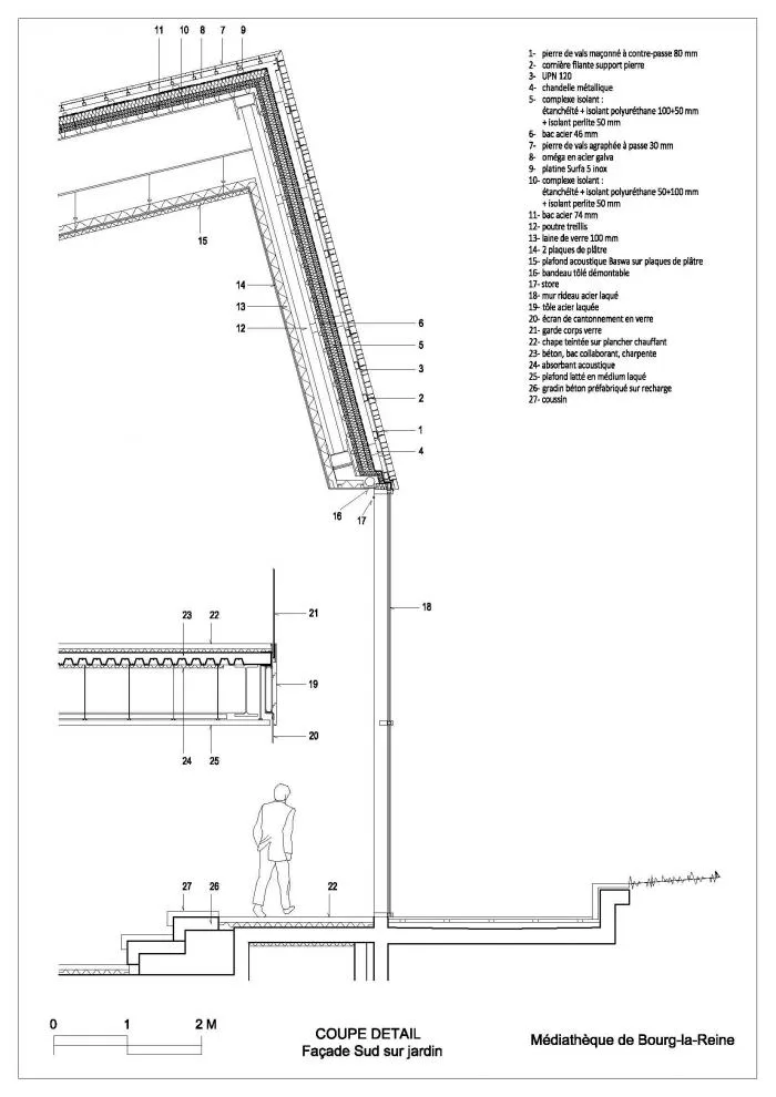 BIM Architecture | Town Tree Courtyard - Queenstown Media Library