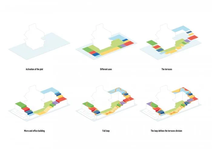 BIM architecture | MVRDV new work: 20 years ago, the World Expo venue was transformed into a shared office complex