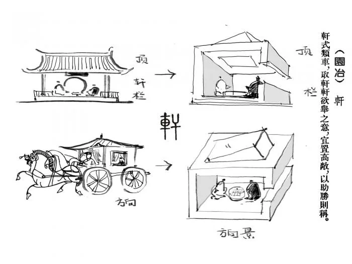 BIM Architecture | Yongning Ancient City · Jinshan Hidden Lane/Local Creation Center