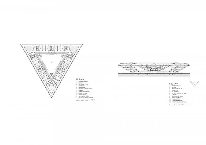 BIM Architecture | Chase Hand Gate College University 'Academic Ark' / Designed by Mitsubishi Land Institute