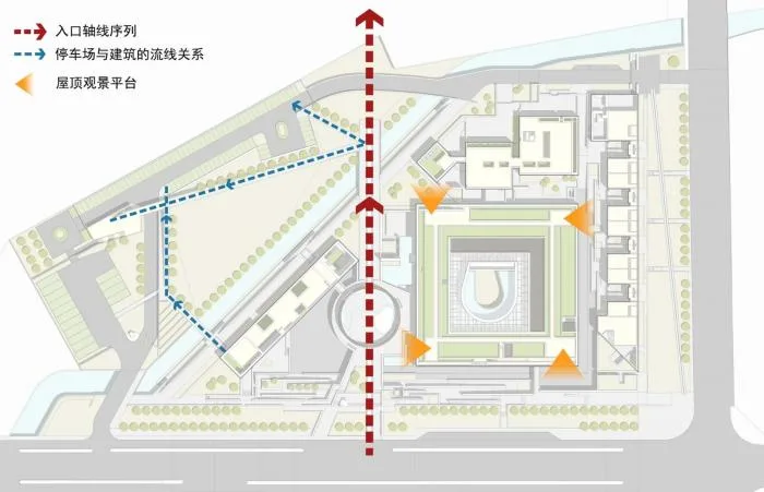 BIM Architecture | Chengde Museum/Huahui Construction