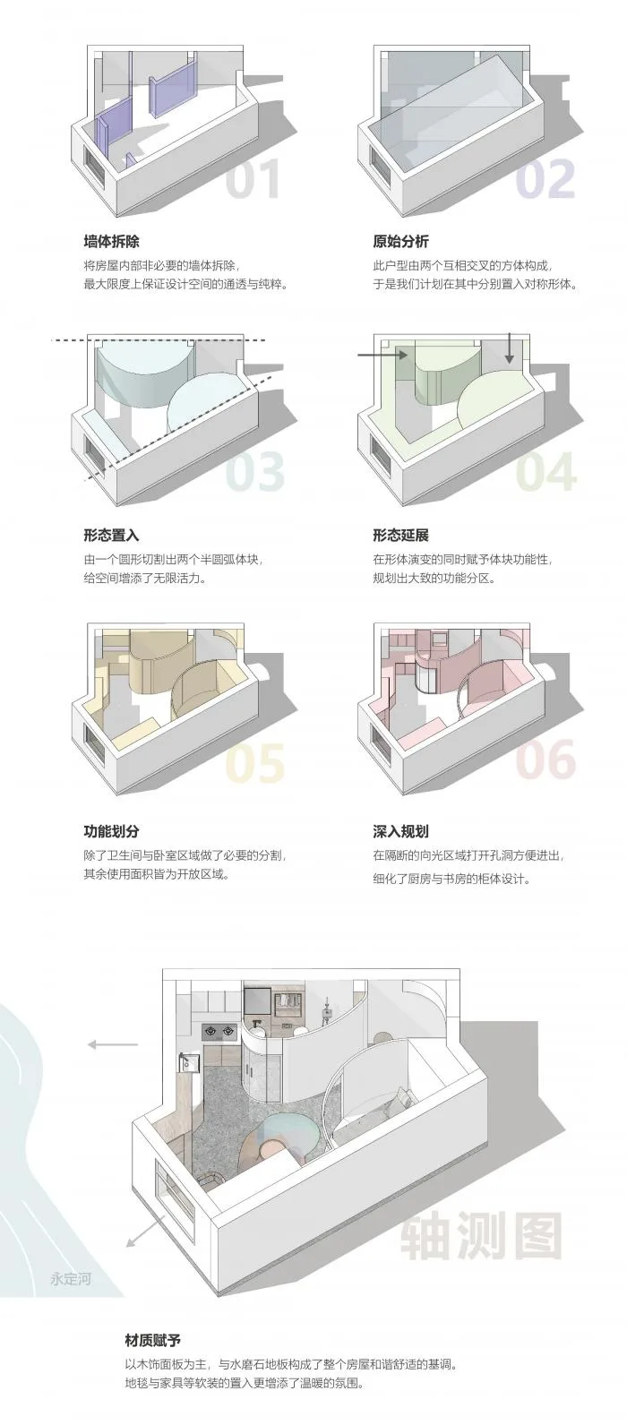 BIM Architecture | 'Micro Residence' spatial release and theatrical design for tiny units