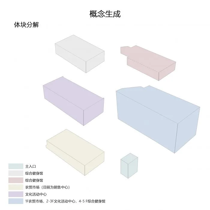 BIM Architecture | Coexistence of Elegance and Light Luxury: Chengdu Jindi Commercial&Design Co., Ltd; Hongyang Real Estate · Fanjin 108 Life Experience Hall/Chengzhi Design