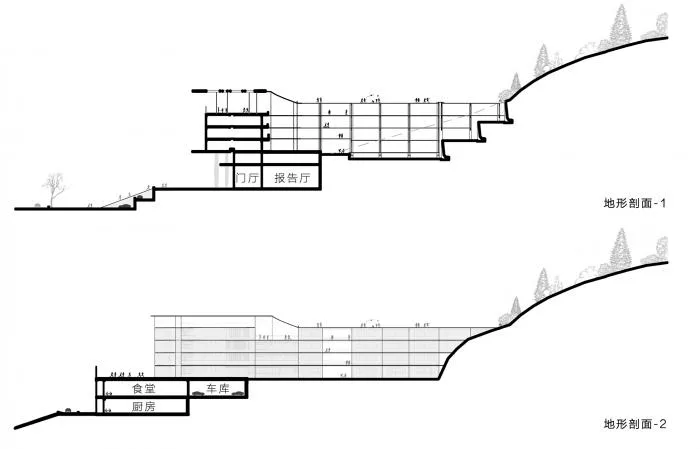 BIM Architecture | Campus Regeneration, Half Mountain Half School: Yunnan Yuxi Ecological Experimental Primary School/Conceptual Design