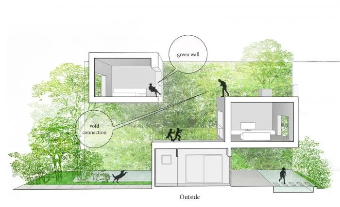 BIM Architecture | Scattered Boxes, Breathable 'Green Lung': Danang Residential/Wu Chongyi Architectural Firm