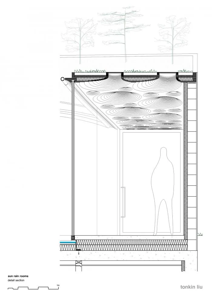 BIM Architecture | Greenery and Enchanting Twisting: Rain and Rain Houses