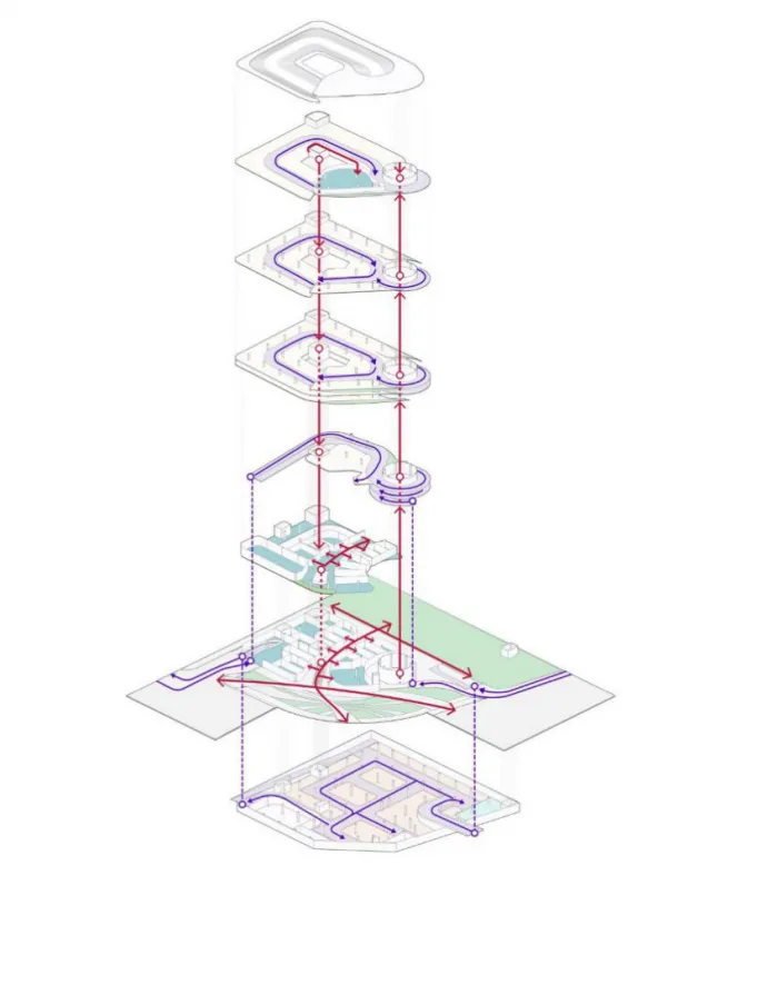 BIM Architecture | GWP New Work | 'Infinite Flow' - Demonstration Three Dimensional Parking Building in Dongguan CBD