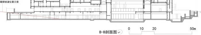 BIM Architecture | Chengde Museum/Huahui Construction