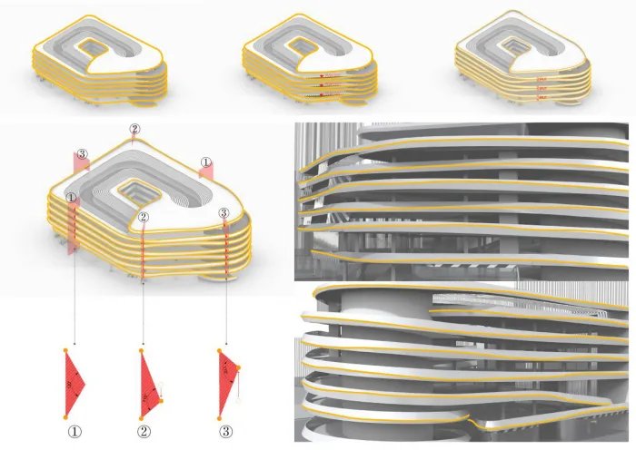 BIM Architecture | GWP New Work | 'Infinite Flow' - Demonstration Three Dimensional Parking Building in Dongguan CBD