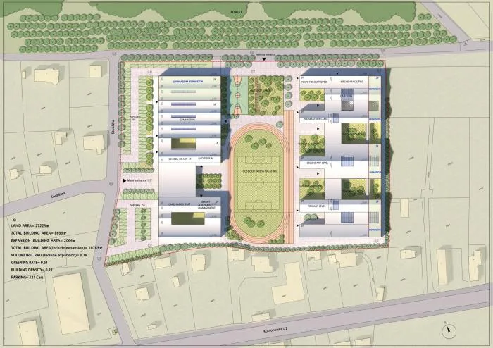 BIM Architecture | Czech LO Š BATES Elementary School Design Bid Proposal: Continuation Penetration Sharing/Regular Architecture Firm